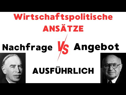Nachfrage vs. Angebot - Wirtschaftskonzepte - Abitur Relevant