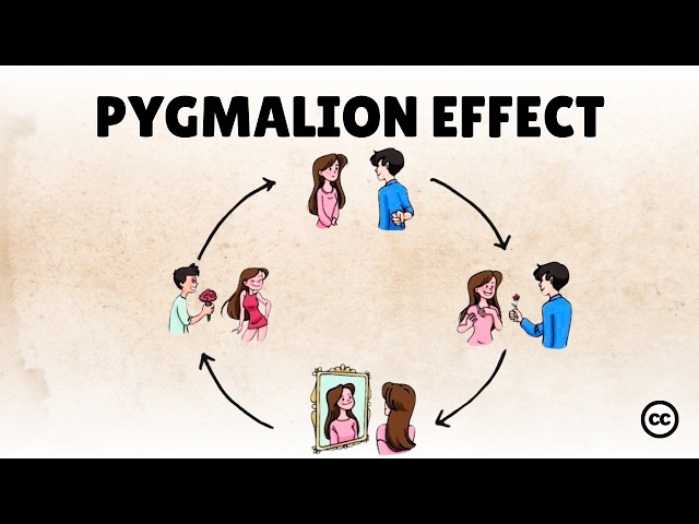 Video Pronunciation of Pygmalion in English Video Pronunciation of Pygmalion in English