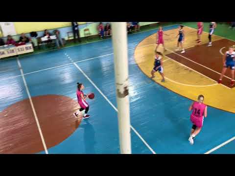 БК ХАИ - СДЮСШОР №4 (Николаев) 03.11.2019