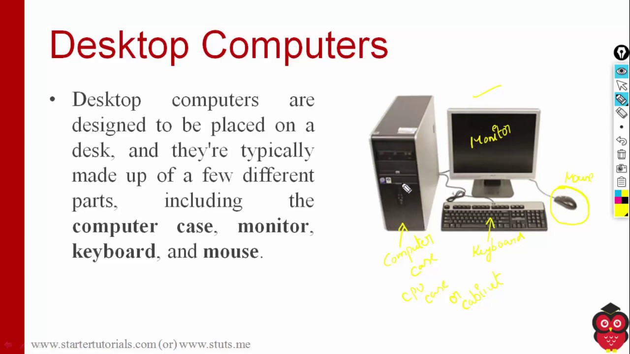 Basics of a Computer - Startertutorials