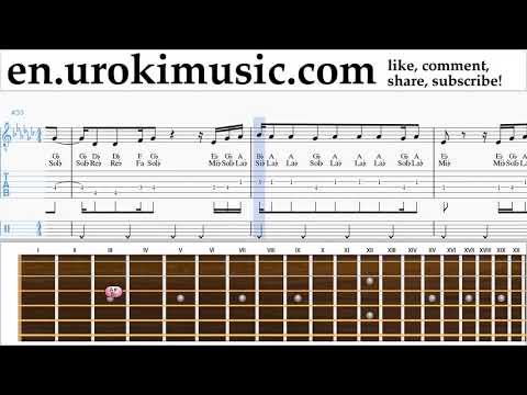Guitar lessons Vaina Loca - Ozuna x Manuel Turizo Sheet Music Tutorial um-ih352