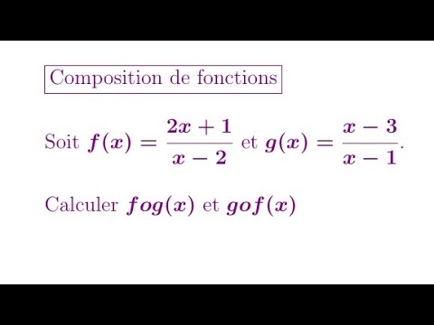 Composed of functions #fog #gof #function #compositionoffunctions