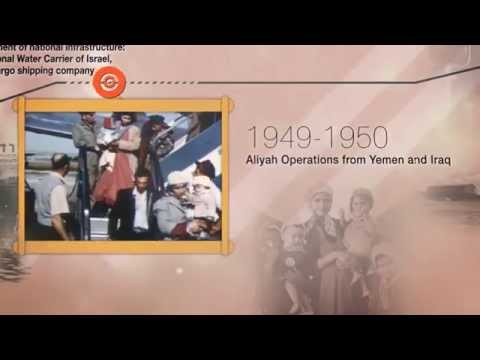 The Jewish Agency for Israel - Since 1929