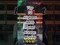 Top 10 Highest IMDb Rated Korean Movies