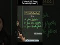 Understand What Is Function Of Microtubules With QuickShot Biology By Poonam Ma Am Shorts Neet