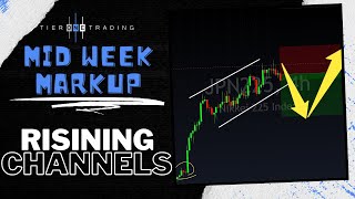 TRADING RISING CHANNELS - ENTRIES, STOPS & TARGETS