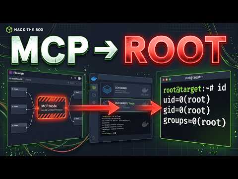OSCP/CPTS Prep: HTB Silentium Walkthrough