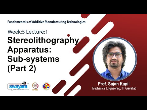 Fundamentals of Additive Manufacturing Technologies Intro Video