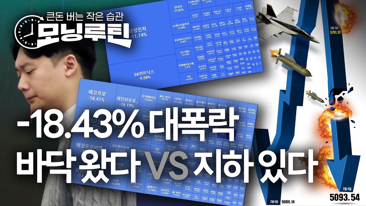 한국경제신문 30분 만에 읽기 | 20260305#모닝루틴 | 아침 8시 라이브