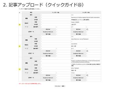 ソーシャル・データサイエンス学科 【J-STAGE登載方法】 ⑥（XML登載サービス）記事アップロード・プレビュー