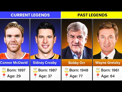 NHL ALL-STAR TEAMS from (2010-2024)