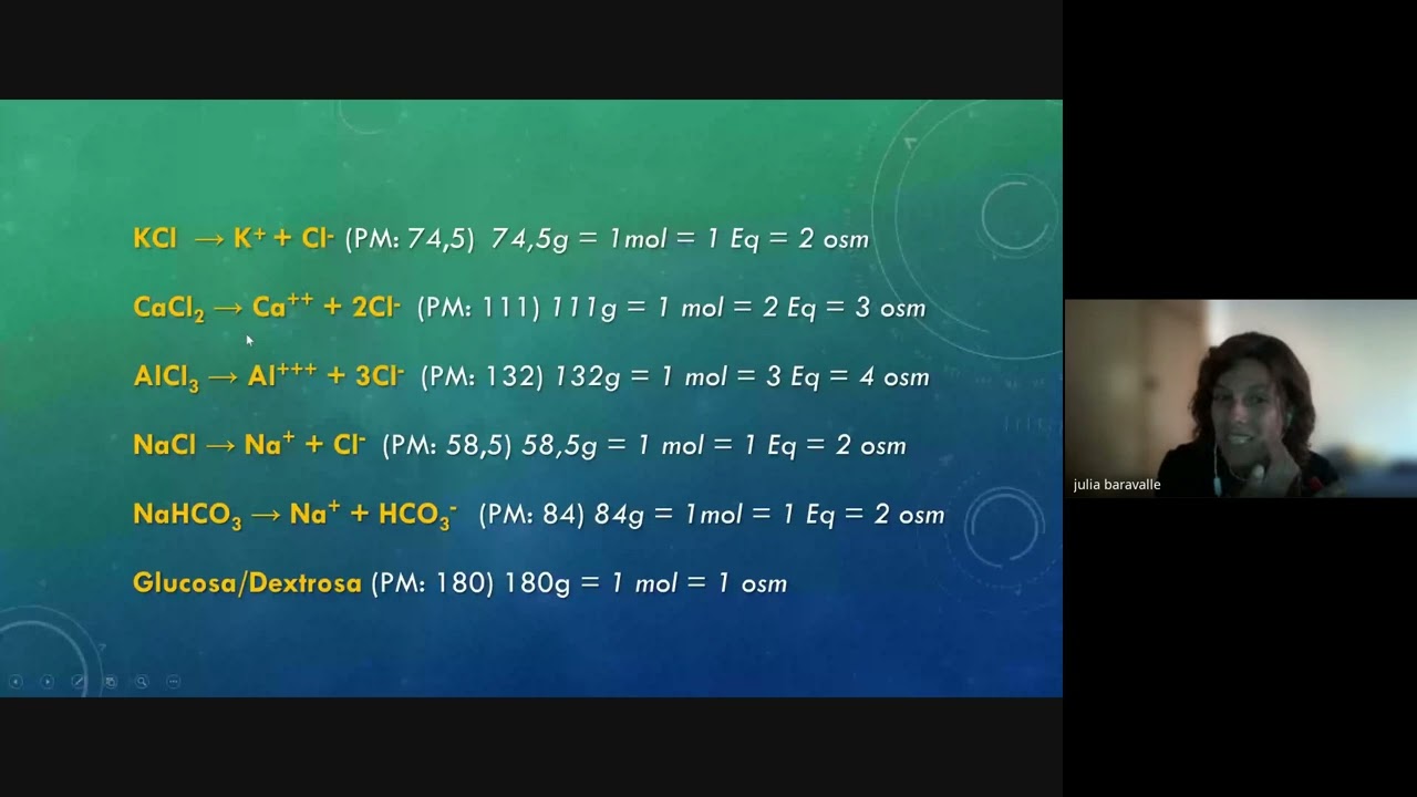 CLASE DE REPASO SHYSM - Física Concentración, Osmolaridad, Tonicidad - Prof Julia Baravalle