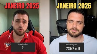 1 Ano de Youtube: O Quanto minha vida mudou ?
