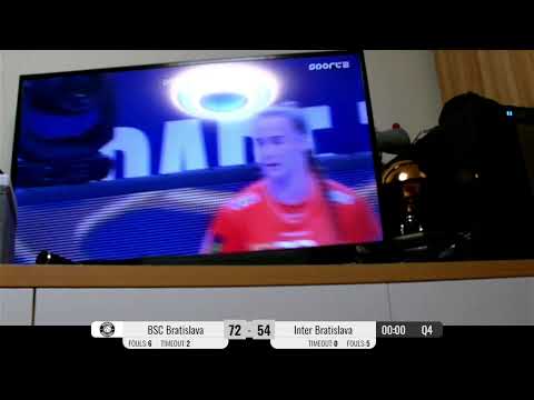 Zápas juniori U19   skupina Gold o 5. - 8. miesto