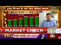 Gold Outlook Mr Manoj Kumar Jha CNBC Aawaaz 07 Nov 2023