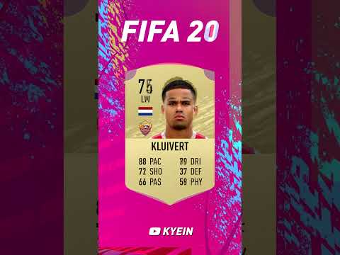 Justin Kluivert - FIFA Evolution (FIFA 18 - EAFC 24)