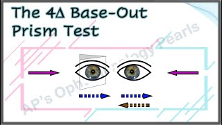 4 Δ Base Out Prism Test
