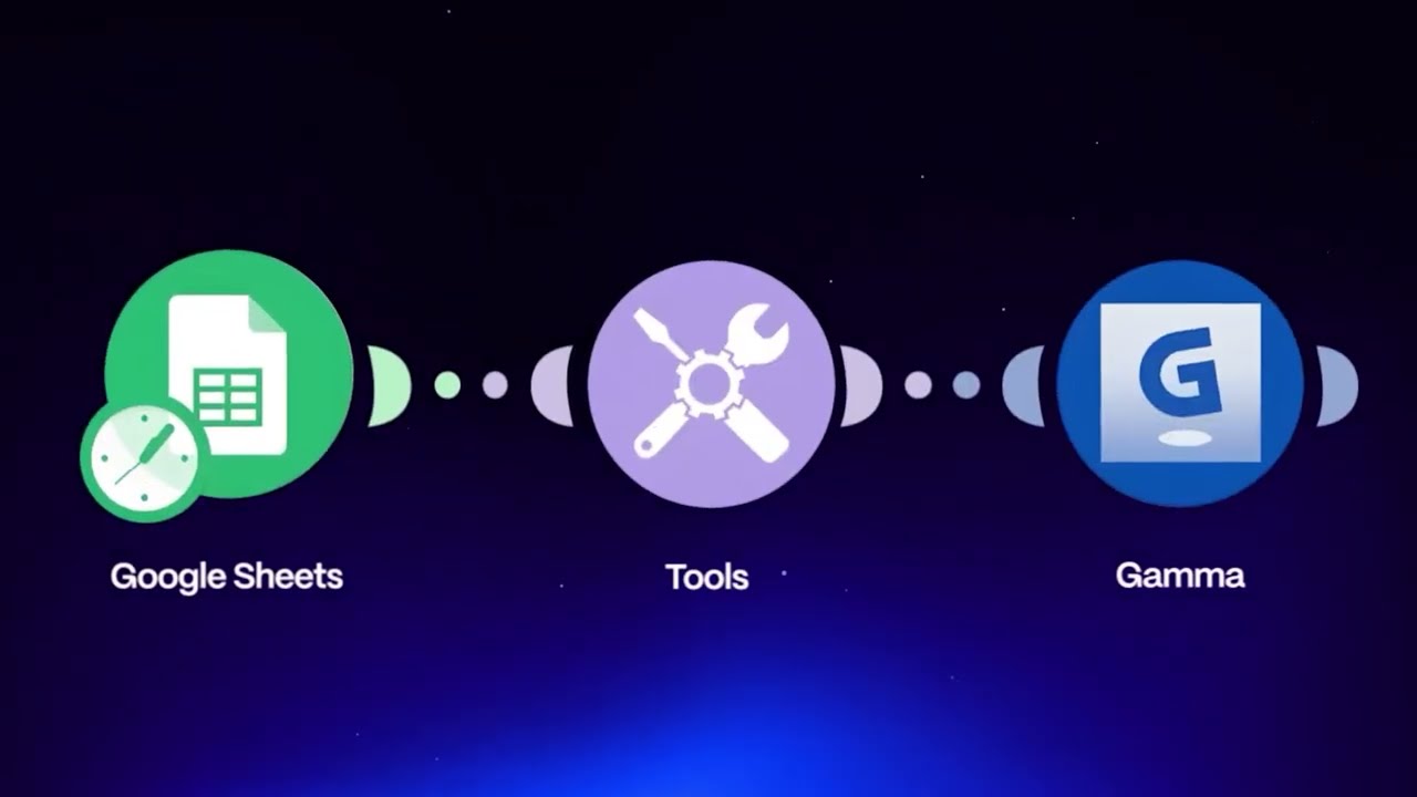 Auto-Generate Reports from Google Sheets | Gamma AI Tutorial video thumbnail