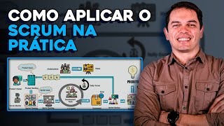 Metodologia Ágil para Engenheiros: Como Aplicar o Scrum na Prática