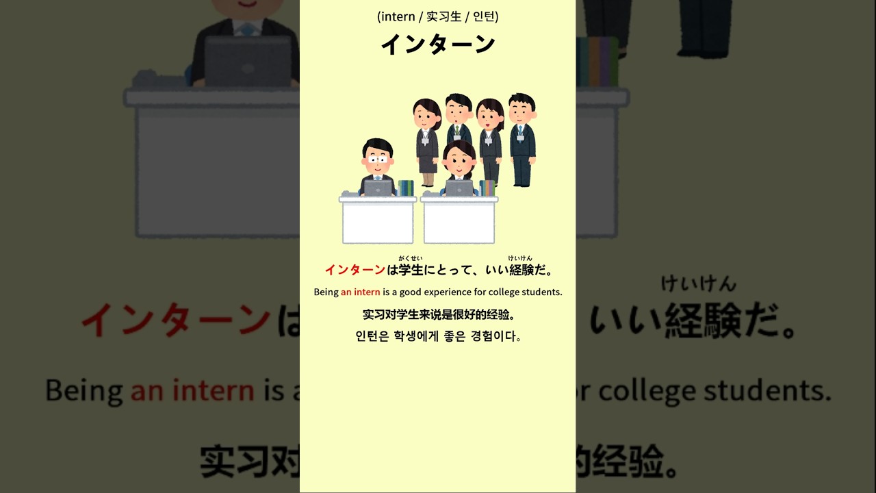 Simple Japanese Listening - 5 words a day p455 #jlpt #kanji #japanese #vocabulary