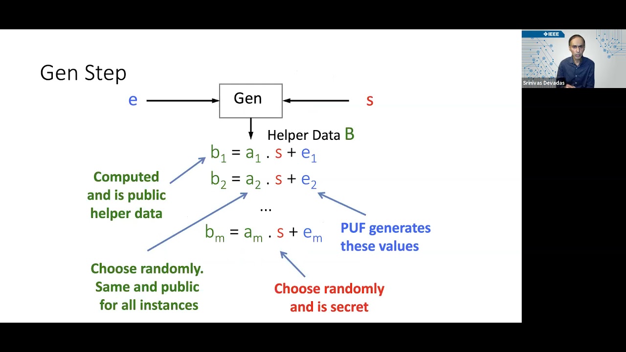 For developing Physical Unclonable Functions for Device Authentication