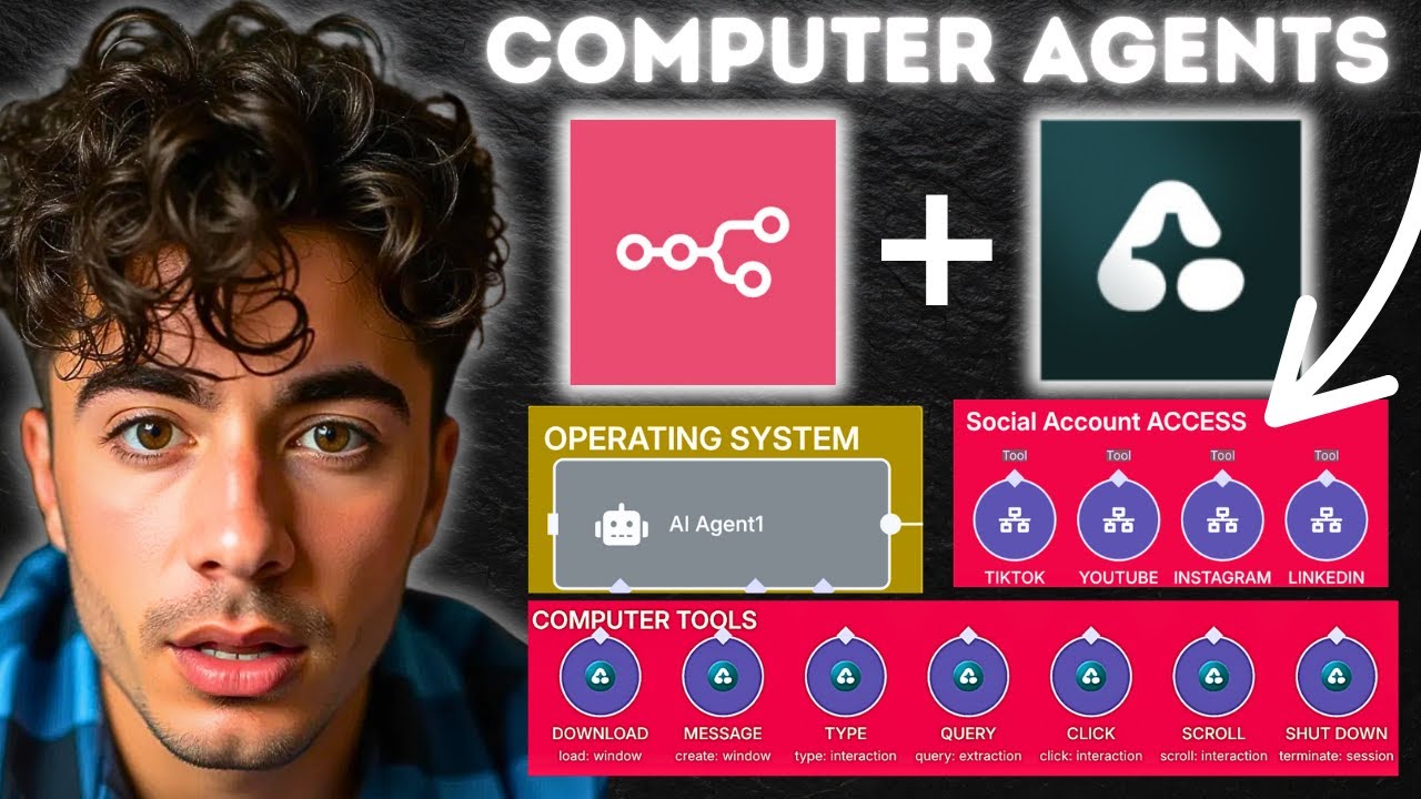 This NEW AI Tool Builds COMPUTER AGENTS in n8n with No Code (Airtop + n8n Masterclass)