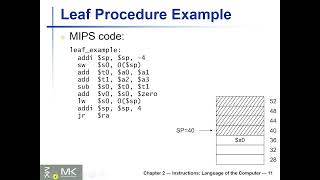[13] MIPS Leaf Procedures Calls Example 2 - MIPS ISA