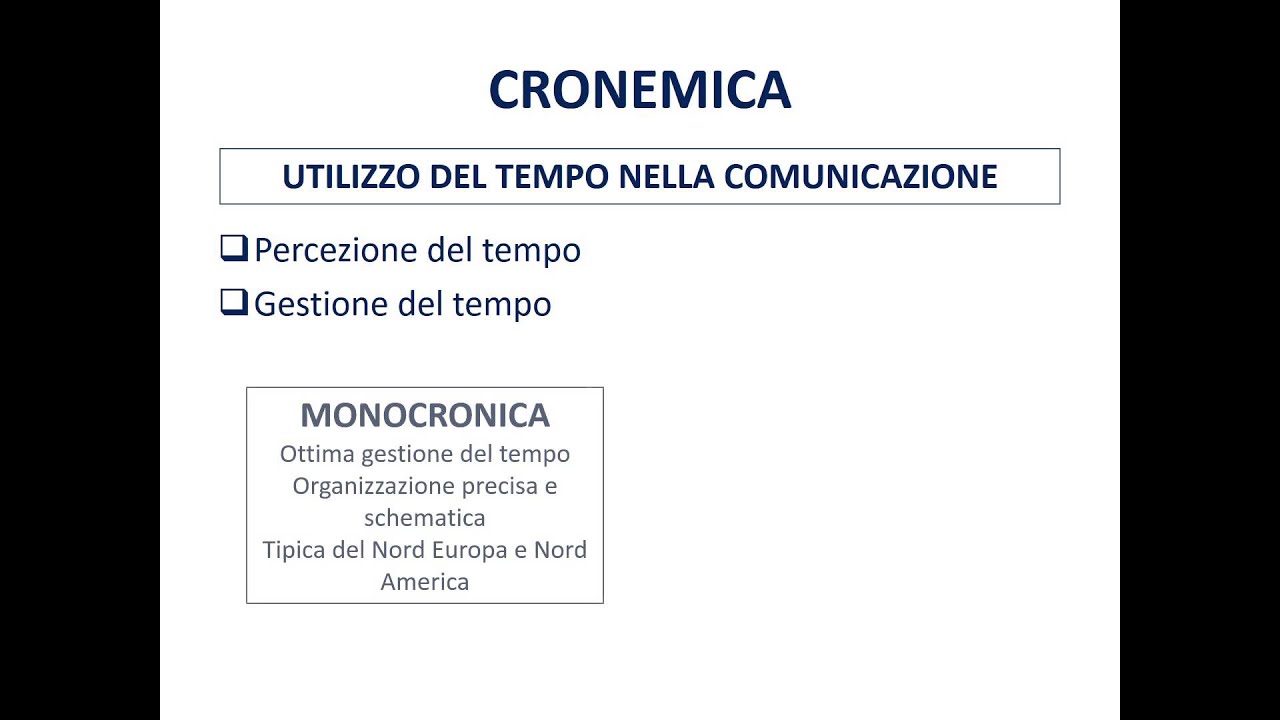 La comunicazione non verbale (CNV)