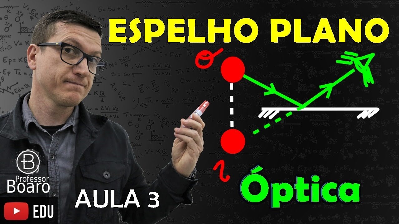 ESPELHO PLANO - ÓPTICA - (TEORIA + EXERCÍCIOS) - AULA 3