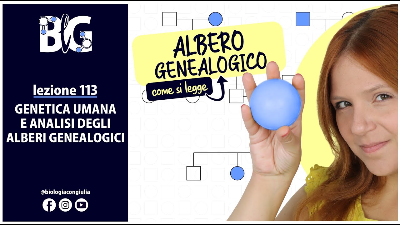 GENETICA UMANA e ANALISI degli ALBERI GENEALOGICI
