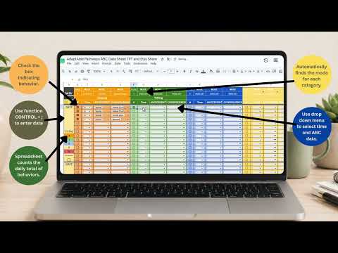 Abbottpointofcare Value Assignment Sheets