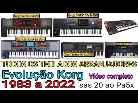 TODOS OS TECLADOS ARRANJADORES DA KORG, 1983 A 2022, Evolução da  linha i, is, Pa e outras.