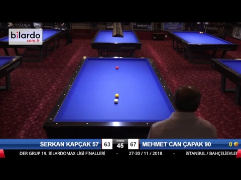 SERKAN KAPÇAK 57 & MEHMET CAN ÇAPAK 90 Bilardo Maçı - 19. BİLARDOMAX LİGİ FİNALLERİ-1. Tur