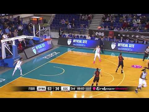 Dynamo Kursk Highlights vs  CCC Polkowice