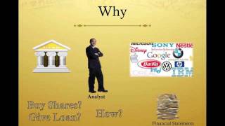 Overview of Financial Statement Analysis