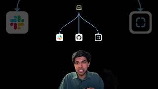 Thumbnail for We Built a Slack-to-GitHub PR Agent in a Few Lines of Code