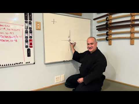 Aikido: Video Lecture and Demonstration: Aikido's Spiral-Rotating-Cross - 90-Degree Modulation