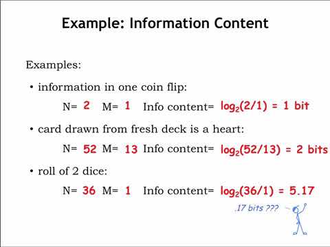 MIT 1 2 Shannon & Entropy   quantifying information