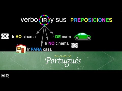 Portuguese Lessons - The use of the verb IR and PREPOSITIONS A + PARA + EM + DE - BASIC LEVEL A2