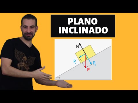 FRICTIONLESS INCLINED PLANE - [PHYSICS FROM SCRATCH]