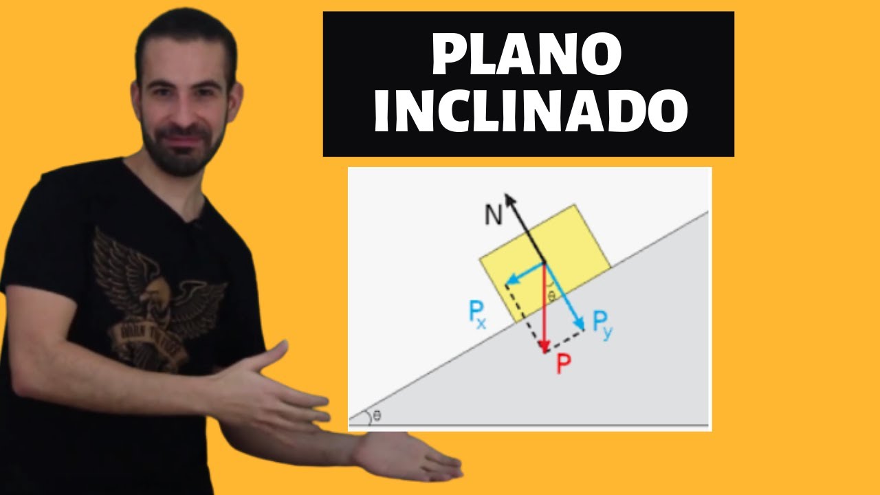 PLANO INCLINADO SEM ATRITO - [FÍSICA DO ZERO]