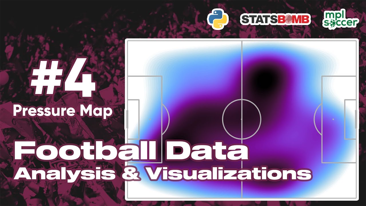 Pressure Map - Python Football Data Analysis and Visualization