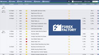 Cómo Usar Forex Factory Paso a Paso 📊 | Guía para Traders