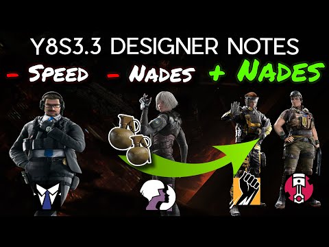 HUGE CHANGES coming to Rainbow Six Siege