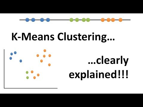 StatQuest: K-means clustering