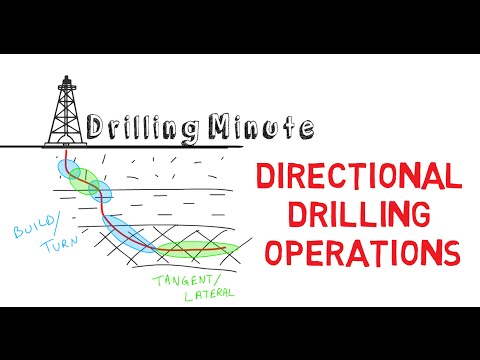 Ulterra Drilling Minute 231: Directional Drilling Operations