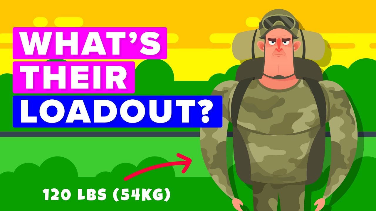 What equipment does a marine wear? Tipseri