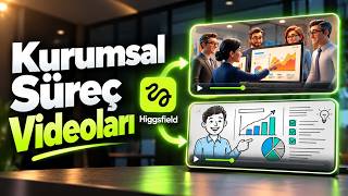 AI ile Kurumsal Video Nasıl Hazırlanır?