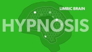 What is hypnosis?