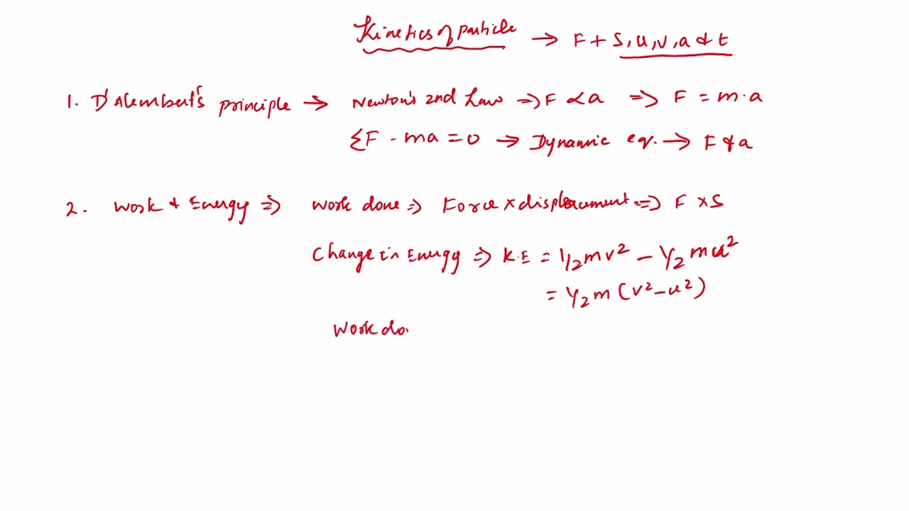 Unit 3   Kinetics of Particle   1